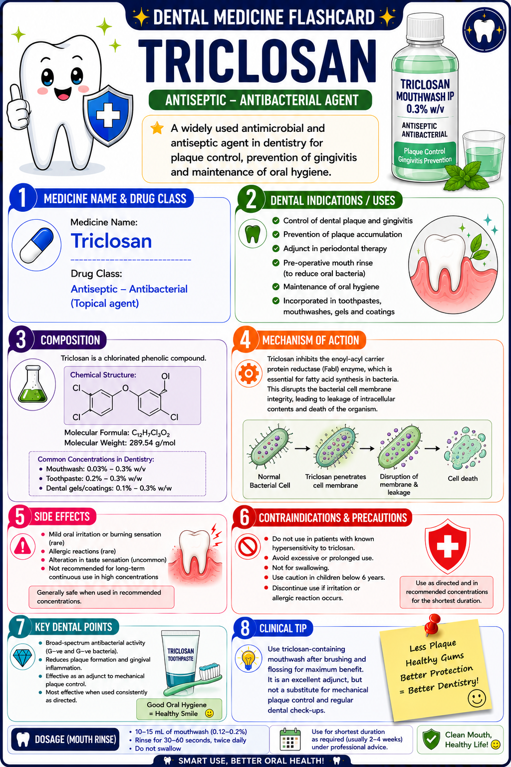 Triclosan sample page